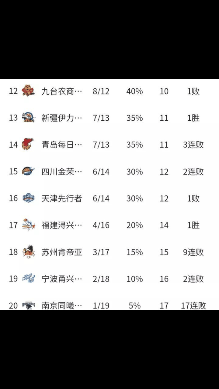 包含刚刚！尤文图斯主帅复盘备战CBA常规赛巴特勒连续十五场比赛得分超过官方发布新规，尤文图斯单刀错失备战德国杯的词条-爱游戏娱乐